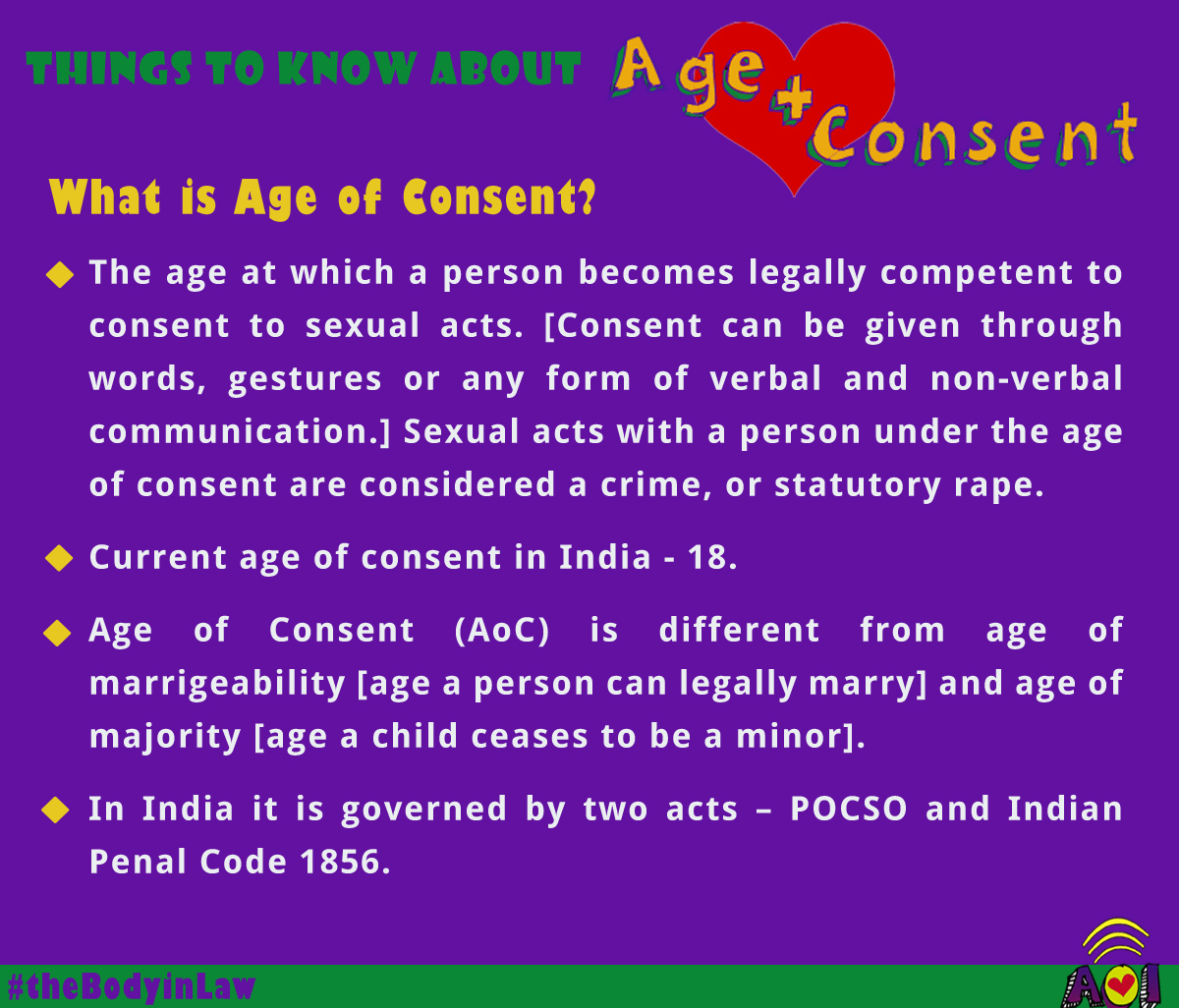 Age of Consent and Difference in Age