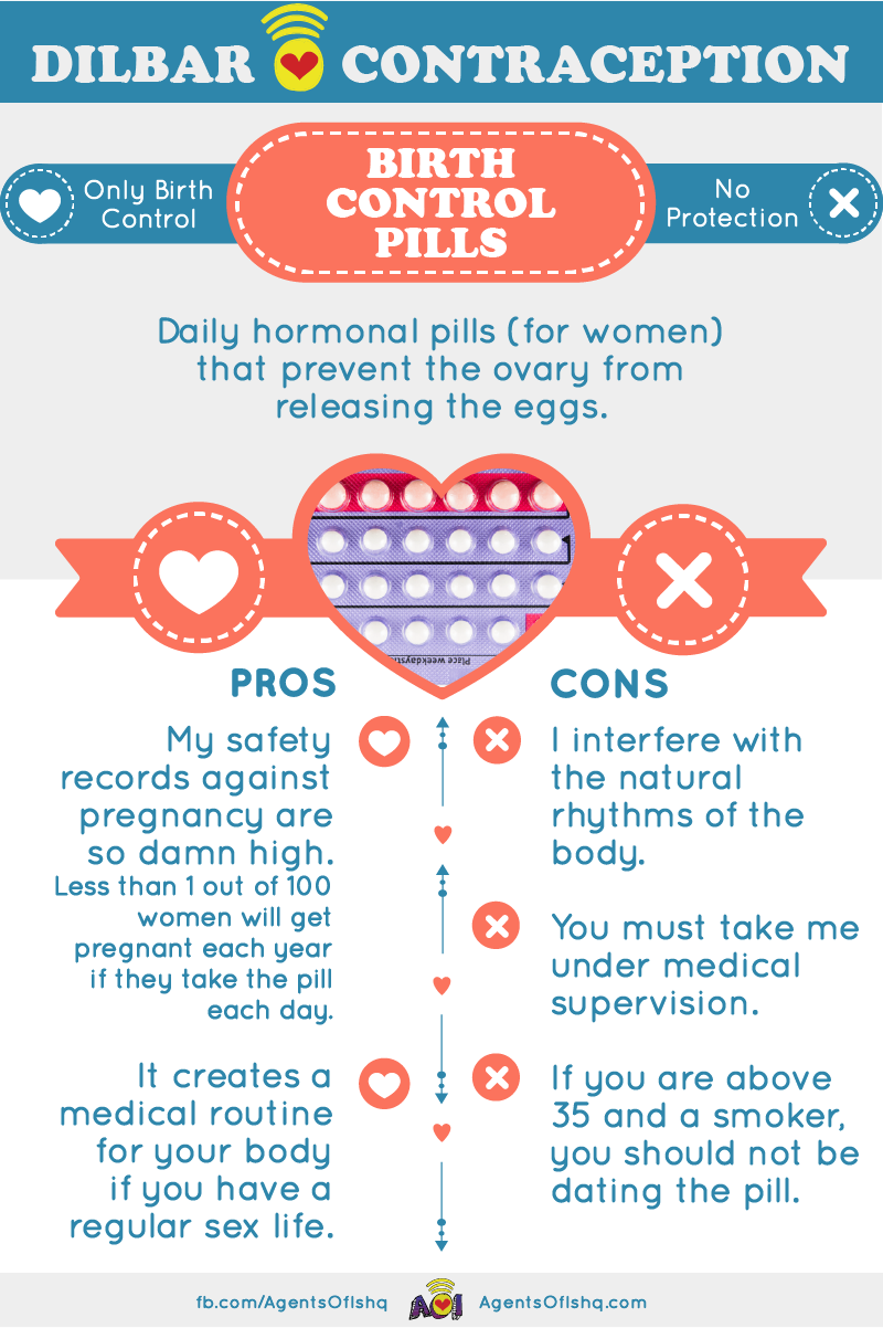 match the date of birth