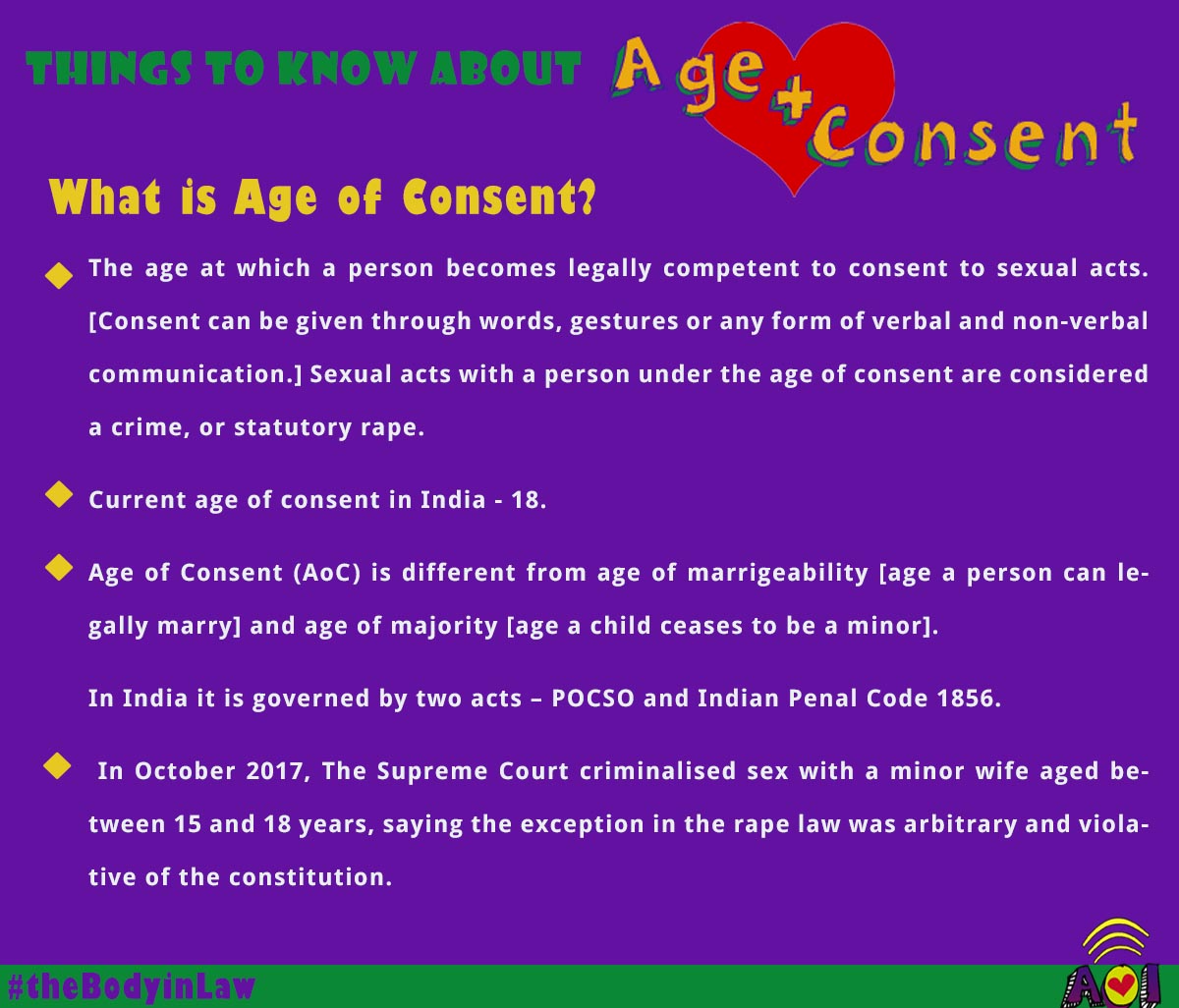 The Body Of Law Age+Consent — Agents of Ishq