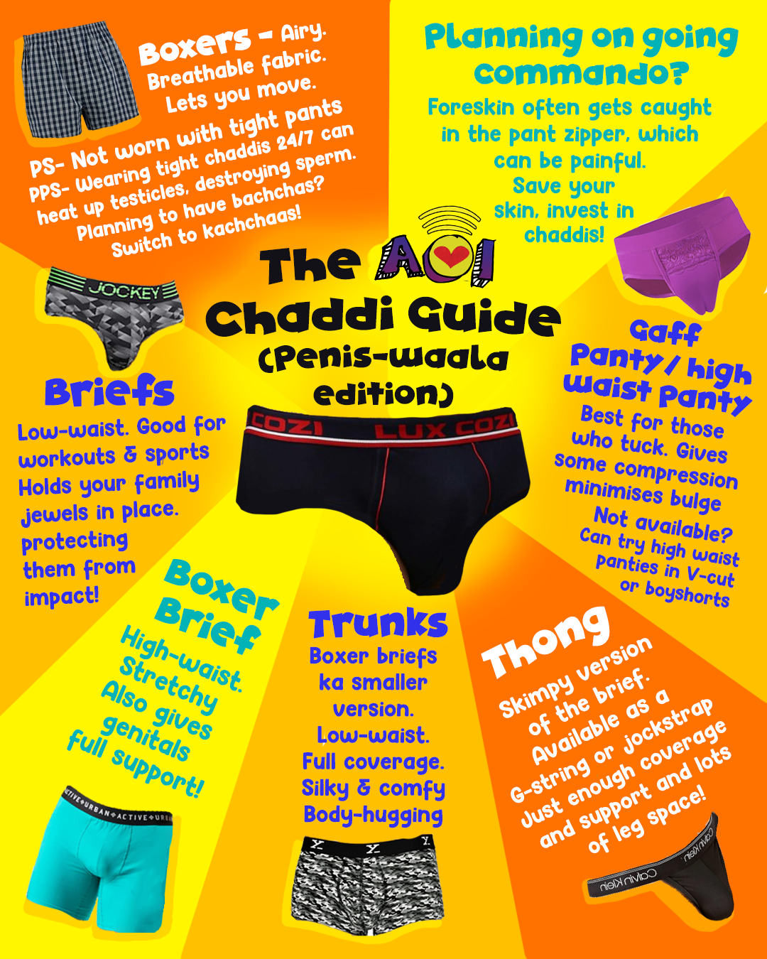 The AOI Underwear Guide #Penisedition — Agents of Ishq