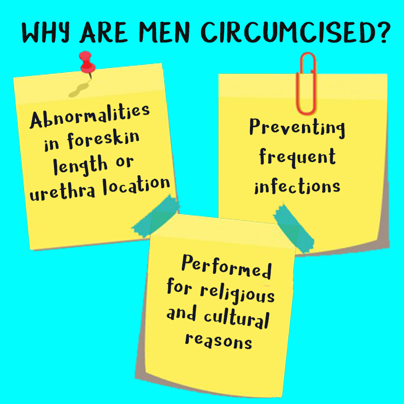 circumcision card 1