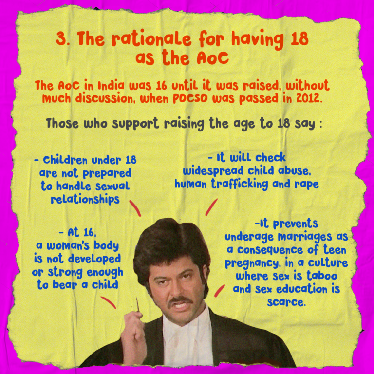 What is the Age of Consent in India? Agents of Ishq